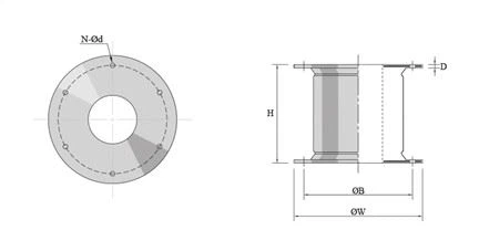 সুপার সেল রাবার ফেন্ডার